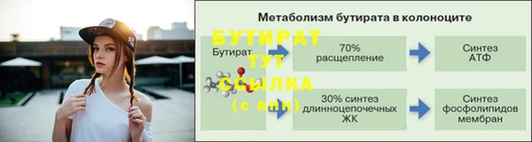 таблы Верхнеуральск